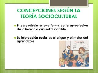 CONCEPCIONES SEGÚN LA
TEORÍA SOCIOCULTURAL
 El aprendizaje es una forma de la apropiación
de la herencia cultural disponible.
 La interacción social es el origen y el motor del
aprendizaje
 