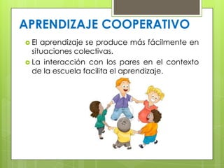  El aprendizaje se produce más fácilmente en
situaciones colectivas.
 La interacción con los pares en el contexto
de la escuela facilita el aprendizaje.
APRENDIZAJE COOPERATIVO
 