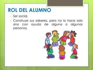 • Ser social.
• Construye sus saberes, pero no lo hace solo
sino con ayuda de alguna o algunas
personas.
ROL DEL ALUMNO
 