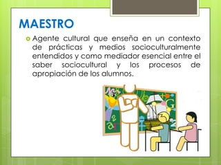  Agente cultural que enseña en un contexto
de prácticas y medios socioculturalmente
entendidos y como mediador esencial entre el
saber sociocultural y los procesos de
apropiación de los alumnos.
MAESTRO
 