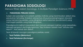 Daniel Ritzer PARADIGMA SOSIOLOGI sekolah menengah atas.pptx