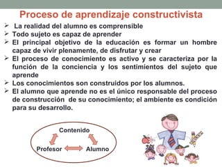 Proceso de aprendizaje constructivista
Profesor
Contenido
Alumno
 La realidad del alumno es comprensible
 Todo sujeto es capaz de aprender
 El principal objetivo de la educación es formar un hombre
capaz de vivir plenamente, de disfrutar y crear
 El proceso de conocimiento es activo y se caracteriza por la
función de la conciencia y los sentimientos del sujeto que
aprende
 Los conocimientos son construidos por los alumnos.
 El alumno que aprende no es el único responsable del proceso
de construcción de su conocimiento; el ambiente es condición
para su desarrollo.
 