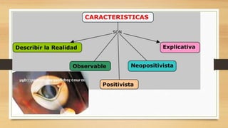  UCE Paradigma positivista