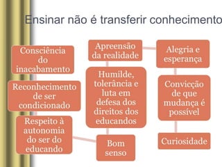 Ensinar não é transferir conhecimento
 