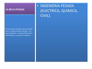 LA BELLE EPOQUE
• INGENIERIA PESADA
(ELECTRICA, QUIMICA,
CIVIL).
Se encuentra el poder estructural del
acero , desde entonces barato y las
oportunidades sin precedentes de la
electricidad y la química moderna
 