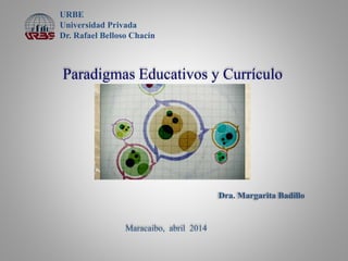 Paradigmas Educativos y Currículo
Maracaibo, abril 2014
URBE
Universidad Privada
Dr. Rafael Belloso Chacín
Dra. Margarita Badillo
 