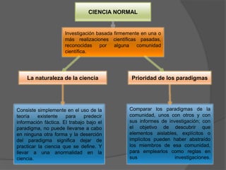 CIENCIA NORMAL
Investigación basada firmemente en una o
más realizaciones científicas pasadas,
reconocidas por alguna comunidad
científica.
La naturaleza de la ciencia
Consiste simplemente en el uso de la
teoría existente para predecir
información fáctica. El trabajo bajo el
paradigma, no puede llevarse a cabo
en ninguna otra forma y la deserción
del paradigma significa dejar de
practicar la ciencia que se define. Y
llevar a una anormalidad en la
ciencia.
Prioridad de los paradigmas
Comparar los paradigmas de la
comunidad, unos con otros y con
sus informes de investigación; con
el objetivo de descubrir que
elementos aislables, explícitos o
implícitos pueden haber abstraído
los miembros de esa comunidad,
para emplearlos como reglas en
sus investigaciones.
 