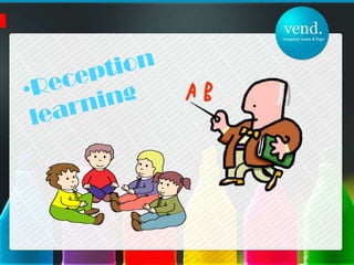 Reception learningSocio-cultural paradigm Theory proposed by Vygotsky