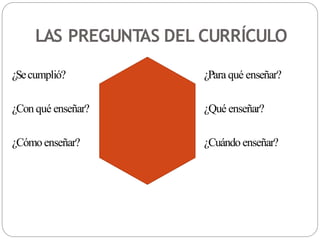 LAS PREGUNTAS DEL CURRÍCULO
¿Secumplió? ¿Para qué enseñar?
¿Con qué enseñar? ¿Qué enseñar?
¿Cómoenseñar? ¿Cuándo enseñar?
 