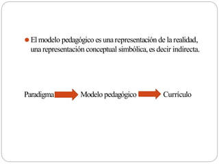 ⚫Elmodelo pedagógico es unarepresentación de la realidad,
una representación conceptual simbólica,es decir indirecta.
Paradigma Modelo pedagógico Currículo
 