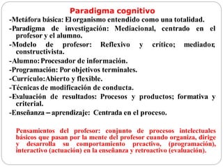 Paradigma cognitivo
-Metáfora básica: El organismo entendido como una totalidad.
-Paradigma de investigación: Mediacional, centrado en el
profesor y el alumno.
-Modelo de profesor: Reflexivo y crítico; mediador,
constructivista.
-Alumno:Procesador de información.
-Programación: Por objetivos terminales.
-Currículo:Abierto y flexible.
-Técnicas de modificación de conducta.
-Evaluación de resultados: Procesos y productos; formativa y
criterial.
-Enseñanza – aprendizaje: Centrada en el proceso.
Pensamientos del profesor: conjunto de procesos intelectuales
básicos que pasan por la mente del profesor cuando organiza, dirige
y desarrolla su comportamiento preactivo, (programación),
interactivo (actuación) en la enseñanza y retroactivo (evaluación).
 