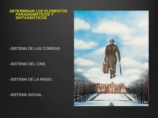 DETERMINAR LOS ELEMENTOSDETERMINAR LOS ELEMENTOS
PARADIGMÁTICOS YPARADIGMÁTICOS Y
SINTAGMÁTICOSSINTAGMÁTICOS
-SISTEMA DE LAS COMIDAS-SISTEMA DE LAS COMIDAS
-SISTEMA DEL CINE.-SISTEMA DEL CINE.
-SISTEMA DE LA RADIO.-SISTEMA DE LA RADIO.
-SISTEMA SOCIAL.-SISTEMA SOCIAL.
 