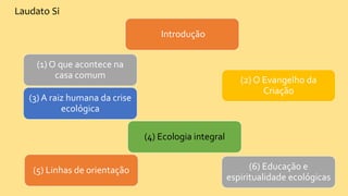 Introdução
(1) O que acontece na
casa comum (2) O Evangelho da
Criação
(3) A raiz humana da crise
ecológica
(4) Ecologia integral
(5) Linhas de orientação (6) Educação e
espiritualidade ecológicas
Laudato Si
 