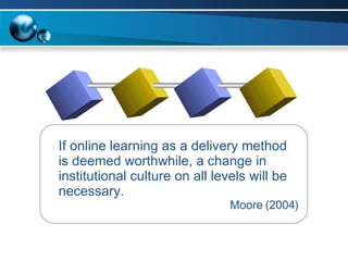 If online learning as a delivery method is deemed worthwhile, a change in institutional culture on all levels will be necessary. Moore (2004) 