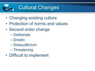 Cultural Changes Changing existing culture Protection of norms and values Second order change Deliberate Drastic Disequilibrium Threatening  Difficult to implement 