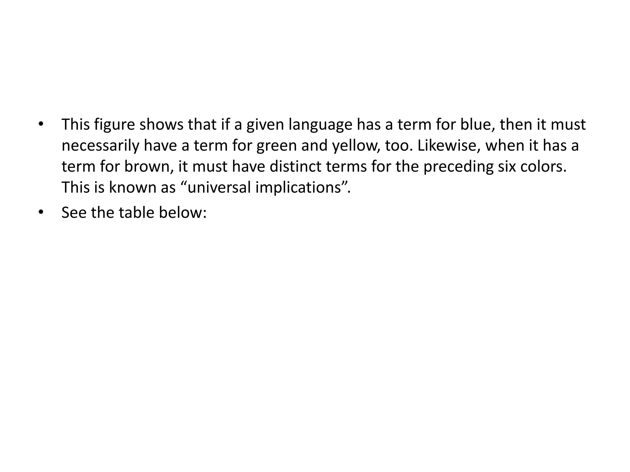 • This figure shows that if a given language has a term for blue, then it must
  necessarily have a term for green and yellow, too. Likewise, when it has a
  term for brown, it must have distinct terms for the preceding six colors.
  This is known as “universal implications”.
• See the table below:
 
