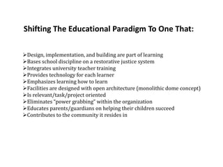 Shifting The Educational Paradigm To One That:

Design, implementation, and building are part of learning
Bases school discipline on a restorative justice system
Integrates university teacher training
Provides technology for each learner
Emphasizes learning how to learn
Facilities are designed with open architecture (monolithic dome concept)
Is relevant/task/project oriented
Eliminates “power grabbing” within the organization
Educates parents/guardians on helping their children succeed
Contributes to the community it resides in
 