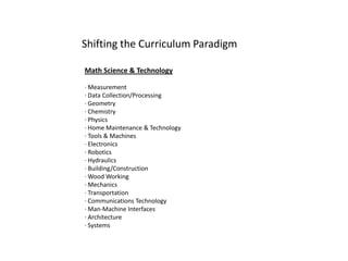 Shifting the Curriculum Paradigm

Math Science & Technology

· Measurement
· Data Collection/Processing
· Geometry
· Chemistry
· Physics
· Home Maintenance & Technology
· Tools & Machines
· Electronics
· Robotics
· Hydraulics
· Building/Construction
· Wood Working
· Mechanics
· Transportation
· Communications Technology
· Man-Machine Interfaces
· Architecture
· Systems
 