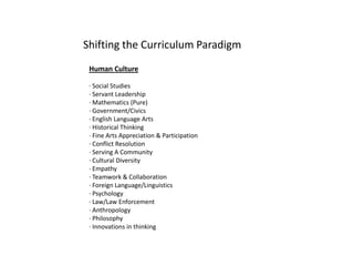 Shifting the Curriculum Paradigm
 Human Culture

 · Social Studies
 · Servant Leadership
 · Mathematics (Pure)
 · Government/Civics
 · English Language Arts
 · Historical Thinking
 · Fine Arts Appreciation & Participation
 · Conflict Resolution
 · Serving A Community
 · Cultural Diversity
 · Empathy
 · Teamwork & Collaboration
 · Foreign Language/Linguistics
 · Psychology
 · Law/Law Enforcement
 · Anthropology
 · Philosophy
 · Innovations in thinking
 