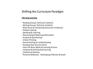 Shifting the Curriculum Paradigm
Life-long Learning

· Reading (Casual, Technical, Content)
· Writing (Casual, Technical, Content)
· Math Sense & Computing (Consumer Emphasis)
· Problem Solving
· Speaking & Listening
· Researching & Obtaining Information
· Analysis & Questioning
· Critical Thinking
· Demonstrating An Understanding
· Knowing How You Are Smart
· How The Brain Works & Learning Process
· Initiative & Self Directed Learning
· Intellectual Honesty
· Personal Reflection - Developing A Mission & Goals
 