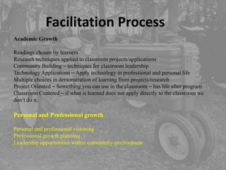 Facilitation Process
Academic Growth

Readings chosen by learners
Research techniques applied to classroom projects/applications
Community Building – techniques for classroom leadership
Technology Applications – Apply technology in professional and personal life
Multiple choices in demonstration of learning from projects/research
Project Oriented – Something you can use in the classroom – has life after program
Classroom Centered – if what is learned does not apply directly to the classroom we
don’t do it.

Personal and Professional growth

Personal and professional visioning
Professional growth planning
Leadership opportunities within community environment
 