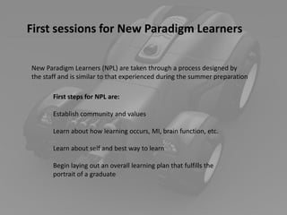 First sessions for New Paradigm Learners

New Paradigm Learners (NPL) are taken through a process designed by
the staff and is similar to that experienced during the summer preparation

       First steps for NPL are:

       Establish community and values

       Learn about how learning occurs, MI, brain function, etc.

       Learn about self and best way to learn

       Begin laying out an overall learning plan that fulfills the
       portrait of a graduate
 