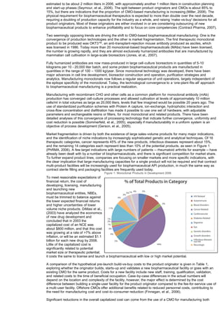 Paradigm Change in Biomanufacturing PDF(08)