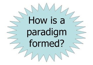 How is a
paradigm
formed?
 
