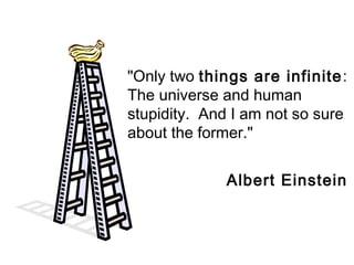 "Only two things are infinite:
The universe and human
stupidity. And I am not so sure
about the former."
Albert Einstein
 