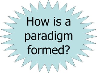 How is a
paradigm
formed?
 