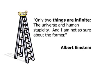 "Only two things are infinite:
The universe and human
stupidity. And I am not so sure
about the former."
Albert Einstein
 