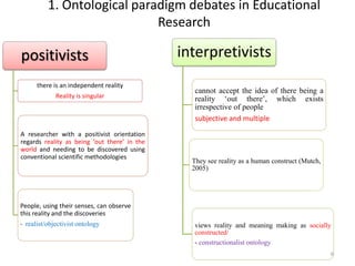 1. Ontological paradigm debates in Educational
Research
positivists
there is an independent reality
Reality is singular
A researcher with a positivist orientation
regards reality as being ‘out there’ in the
world and needing to be discovered using
conventional scientific methodologies
People, using their senses, can observe
this reality and the discoveries
- realist/objectivist ontology
interpretivists
cannot accept the idea of there being a
reality ‘out there’, which exists
irrespective of people
subjective and multiple
They see reality as a human construct (Mutch,
2005)
views reality and meaning making as socially
constructed/
- constructionalist ontology
6
 