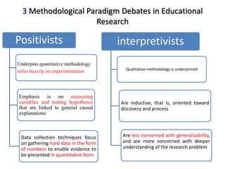 3 Methodological Paradigm Debates in Educational
Research
Positivists
Underpins quantitative methodology
relies heavily on experimentation
Emphasis is on measuring
variables and testing hypotheses
that are linked to general causal
explanations
Data collection techniques focus
on gathering hard data in the form
of numbers to enable evidence to
be presented in quantitative form
interpretivists
Qualitative methodology is underpinned
Are inductive, that is, oriented toward
discovery and process
Are less concerned with generalizability,
and are more concerned with deeper
understanding of the research problem
8
 
