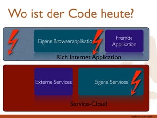 Wo ist der Code heute?
                                     Fremde
     Eigene Browserapplikation
                                    Applikation

             Rich Internet Application


    Externe Services         Eigene Services



                   Service-Cloud
                                               Mayﬂower GmbH 2009
 
