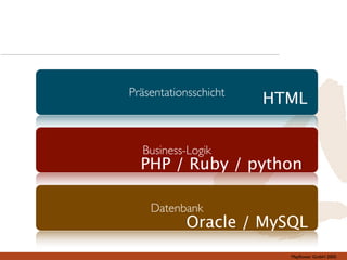 Präsentationsschicht
                       HTML


  Business-Logik
  PHP / Ruby / python

    Datenbank
           Oracle / MySQL
                         Mayﬂower GmbH 2005
 