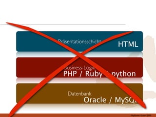Präsentationsschicht
                       HTML


  Business-Logik
  PHP / Ruby / python

    Datenbank
           Oracle / MySQL
                         Mayﬂower GmbH 2005
 