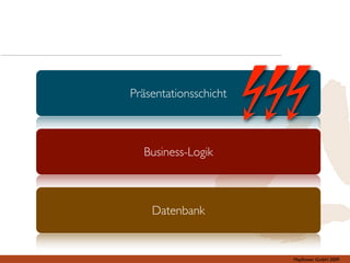 Präsentationsschicht



  Business-Logik



    Datenbank


                       Mayﬂower GmbH 2009
 