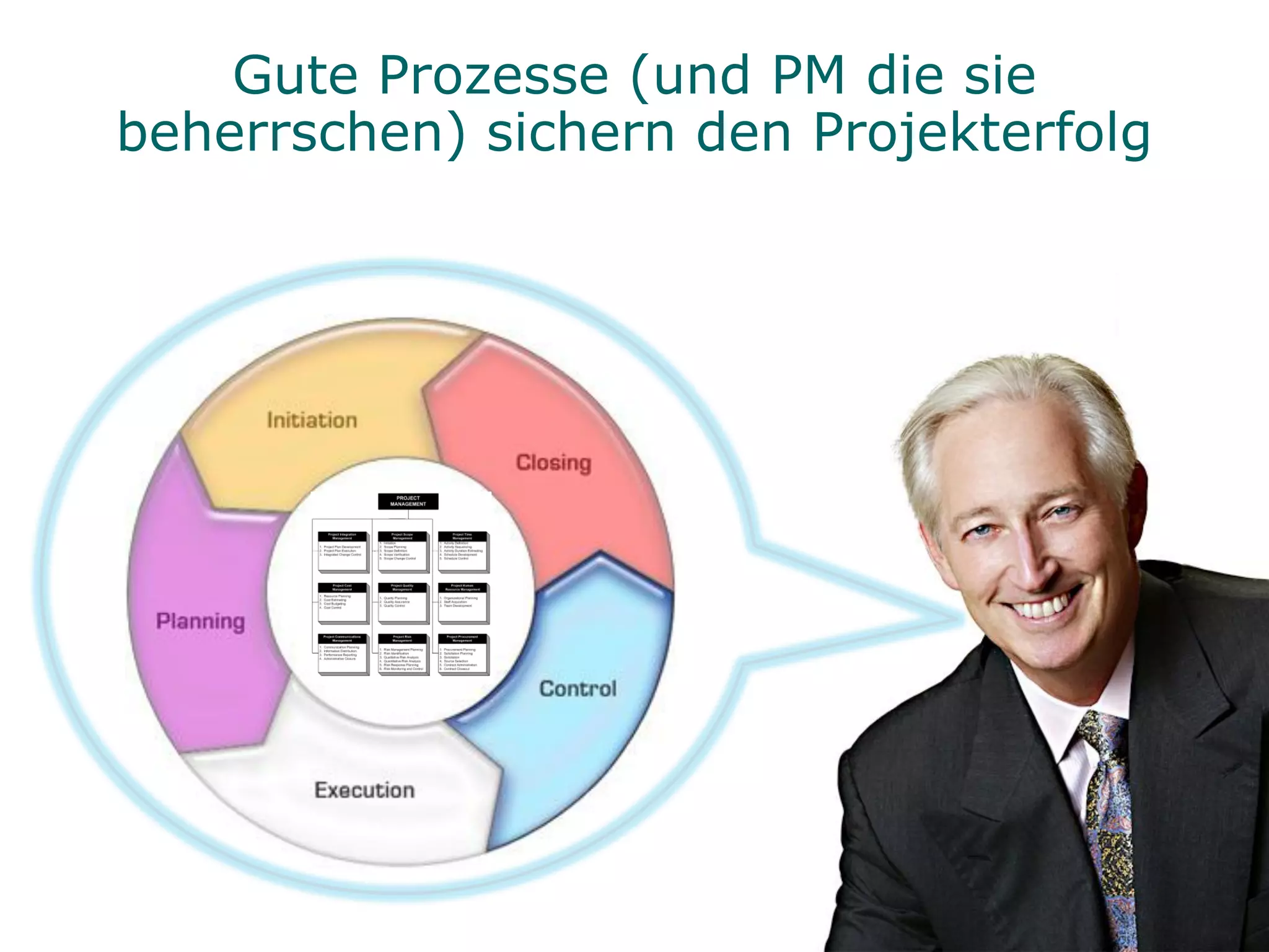 Gute Prozesse (und PM die sie
beherrschen) sichern den Projekterfolg




                                         10
 