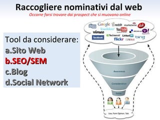 Raccogliere nominativi dal web
      Occorre farsi trovare dai prospect che si muovono online




Tool da considerare:
a.Sito Web
b.SEO/SEM
c.Blog
d.Social Network
 