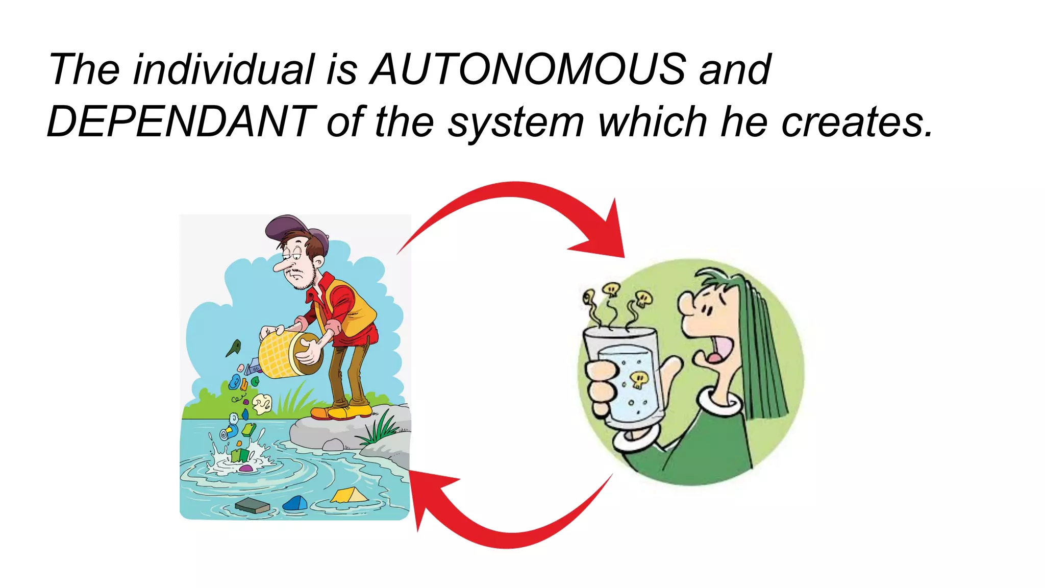 The individual is AUTONOMOUS and
DEPENDANT of the system which he creates.
 