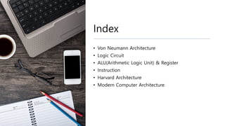Index
• Von Neumann Architecture
• Logic Circuit
• ALU(Arithmetic Logic Unit) & Register
• Instruction
• Harvard Architecture
• Modern Computer Architecture
 