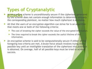 PARADIGM OF NETWORK SECURITY -UNIT 2 encryption.pptx