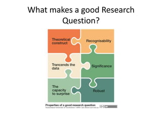What makes a good Research
Question?
 