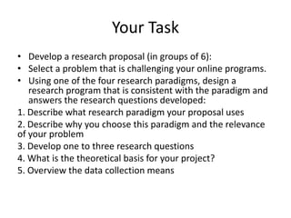 Your Task
• Develop a research proposal (in groups of 6):
• Select a problem that is challenging your online programs.
• Using one of the four research paradigms, design a
research program that is consistent with the paradigm and
answers the research questions developed:
1. Describe what research paradigm your proposal uses
2. Describe why you choose this paradigm and the relevance
of your problem
3. Develop one to three research questions
4. What is the theoretical basis for your project?
5. Overview the data collection means
 