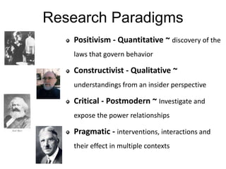 Research Paradigms
Positivism - Quantitative ~ discovery of the
laws that govern behavior
Constructivist - Qualitative ~
understandings from an insider perspective
Critical - Postmodern ~ Investigate and
expose the power relationships
Pragmatic - interventions, interactions and
their effect in multiple contexts
 