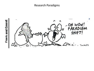 Research Paradigms
 