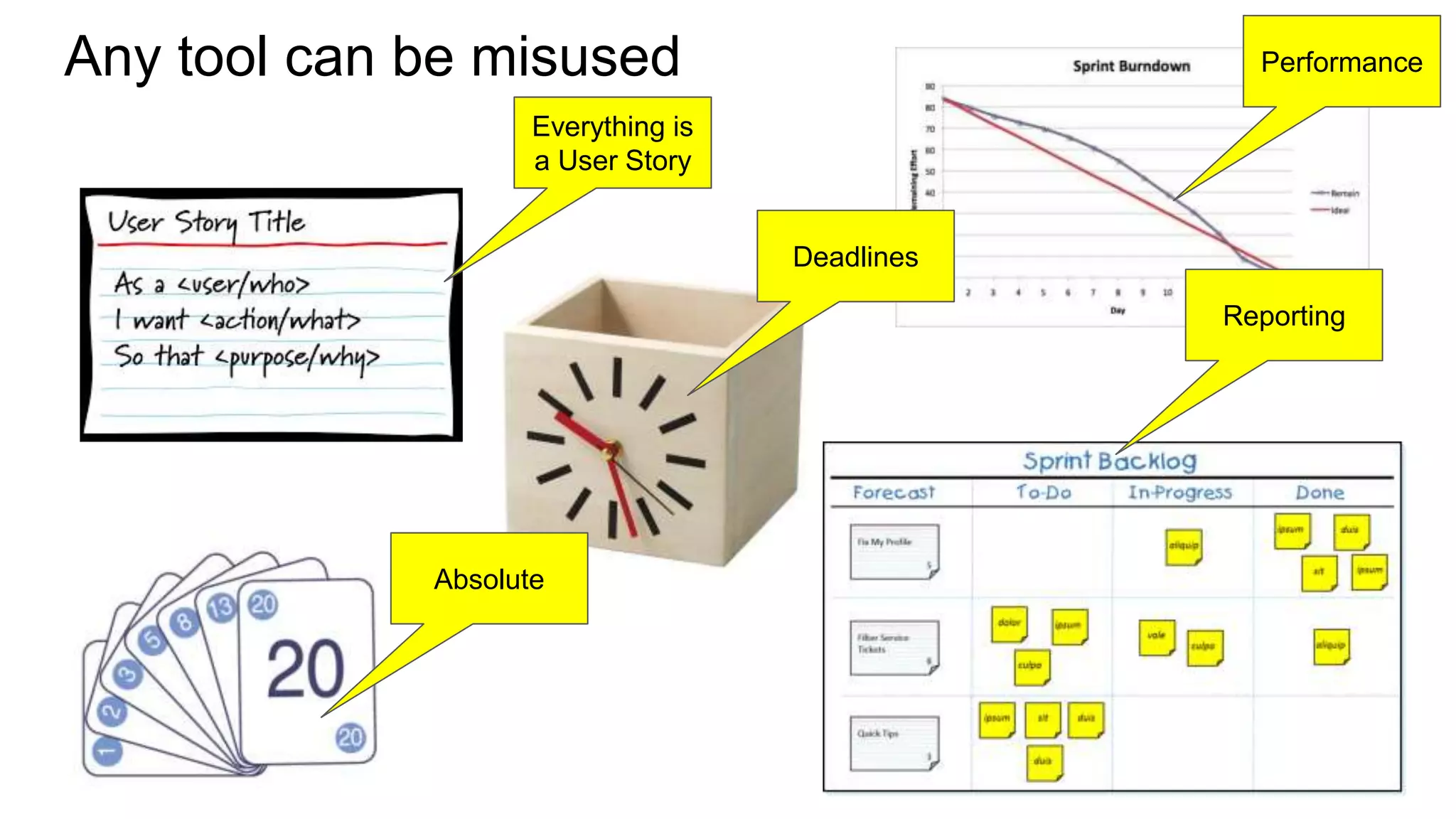 Any tool can be misused
Everything is
a User Story
Deadlines
Performance
Absolute
Reporting
 