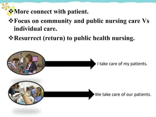 More connect with patient.
Focus on community and public nursing care Vs
individual care.
Resurrect (return) to public health nursing.
 