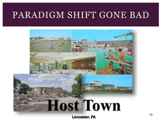 25
PARADIGM SHIFT GONE BAD
Host TownLancaster, PA
 