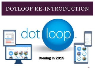 26
DOTLOOP RE-INTRODUCTION
Coming in 2015
 